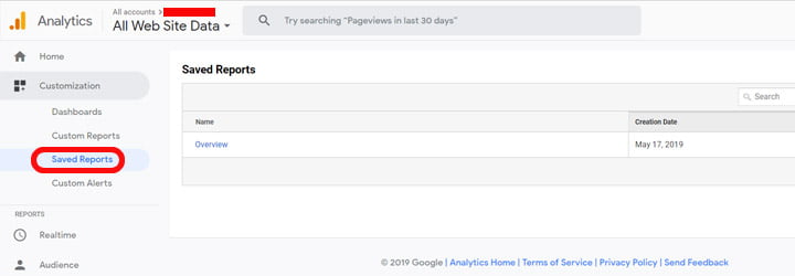 Saved Reports from Google Analytics